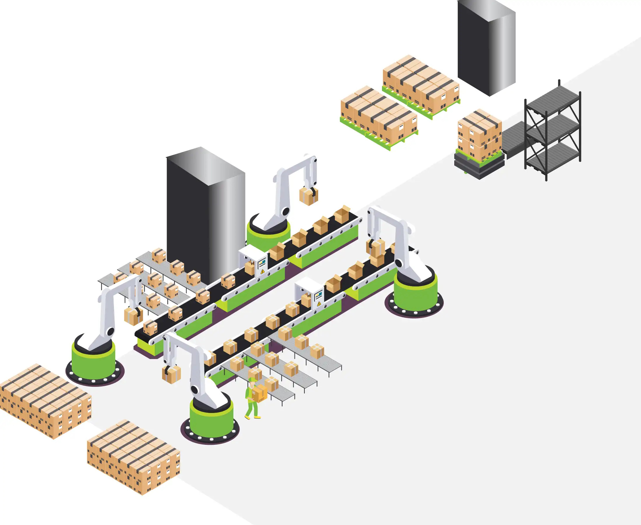 End-of-Line (EoL) Operations
